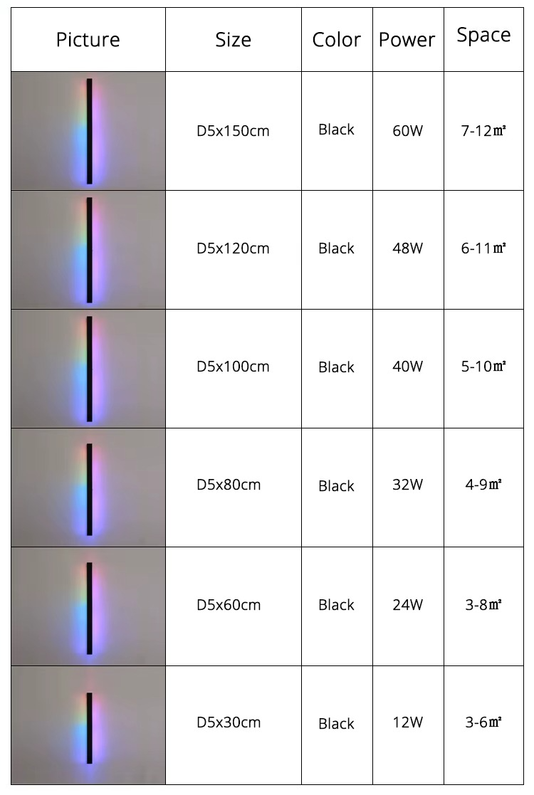 Asya - RGB Multicoloured Outdoor Wall Light Bar Waterproof