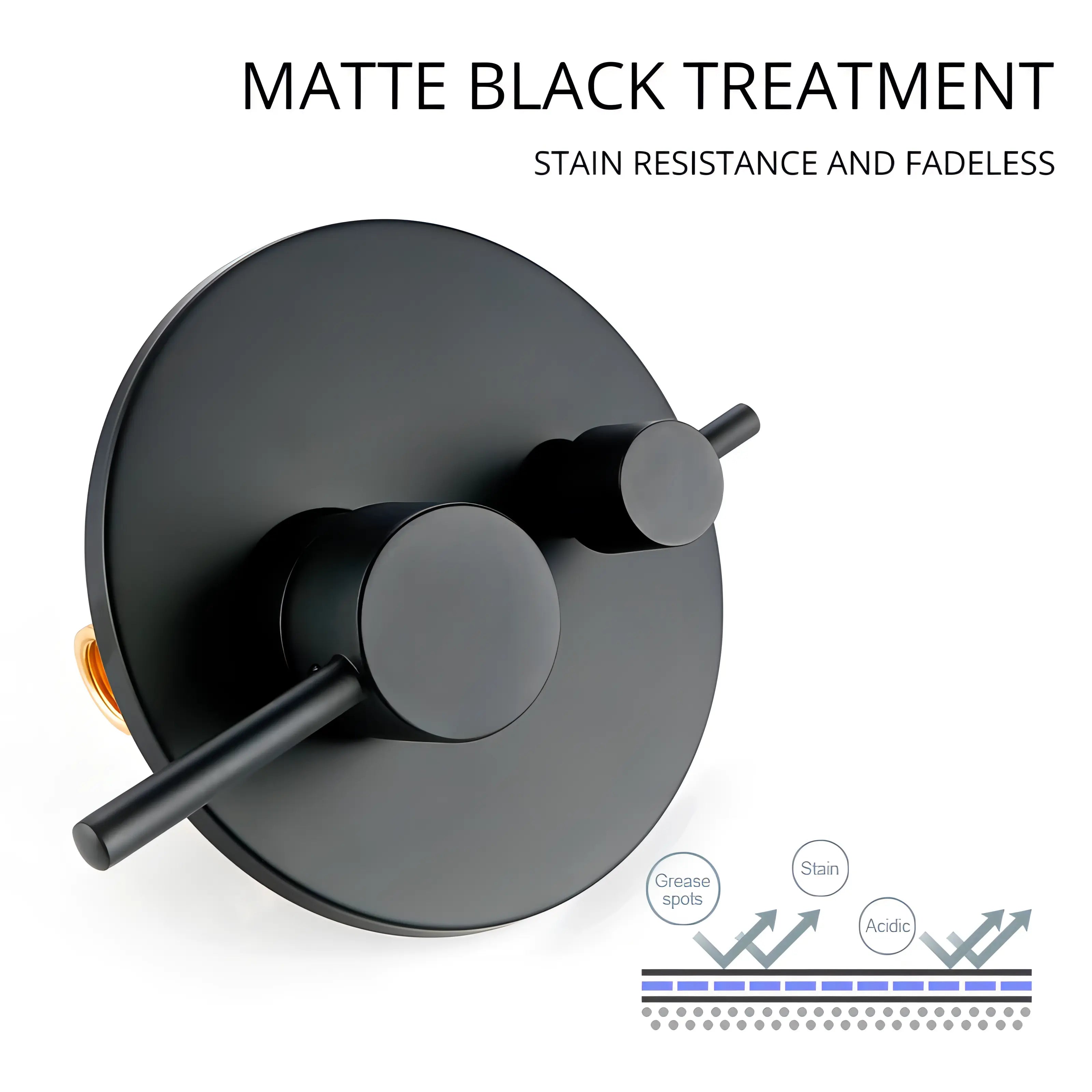 Gilmore - Modern Brass 8" Rainfall Head Wall Mounted Shower Set