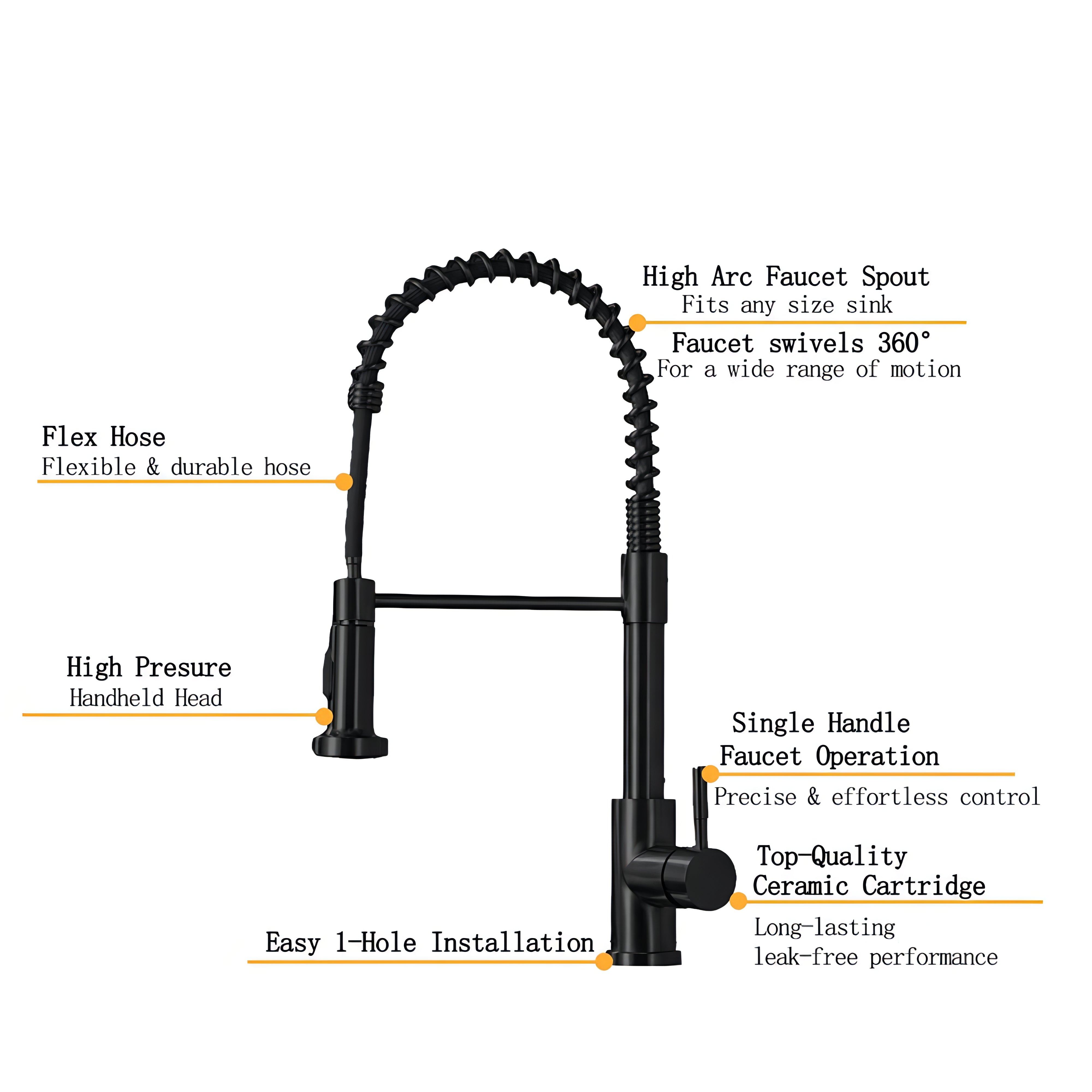Jared - Deck Mounted 360 Degree Rotation Stream Sprayer Nozzle Mixer Tap