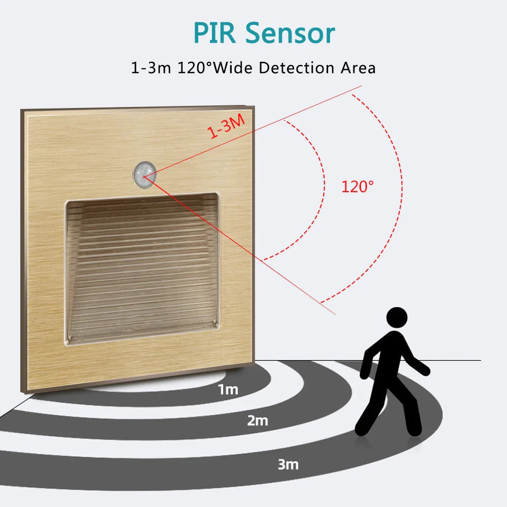 Salas - Motion Sensor Stair Aisle Wall Light