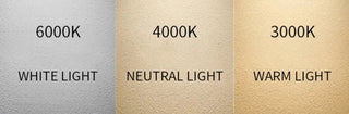 Davion - LED Waterproof Modern Round Wall Stair Light