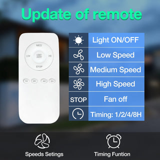 Avleen - Industrial Cage Ceiling Fan with E26 Bulb Light