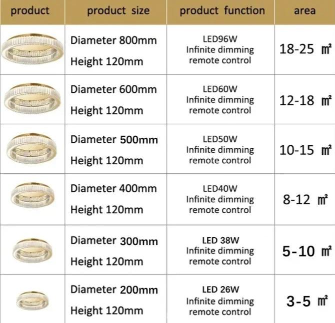 Mac - Crystal Glass Round Modern Semi-Flush Ceiling Light Chandelier