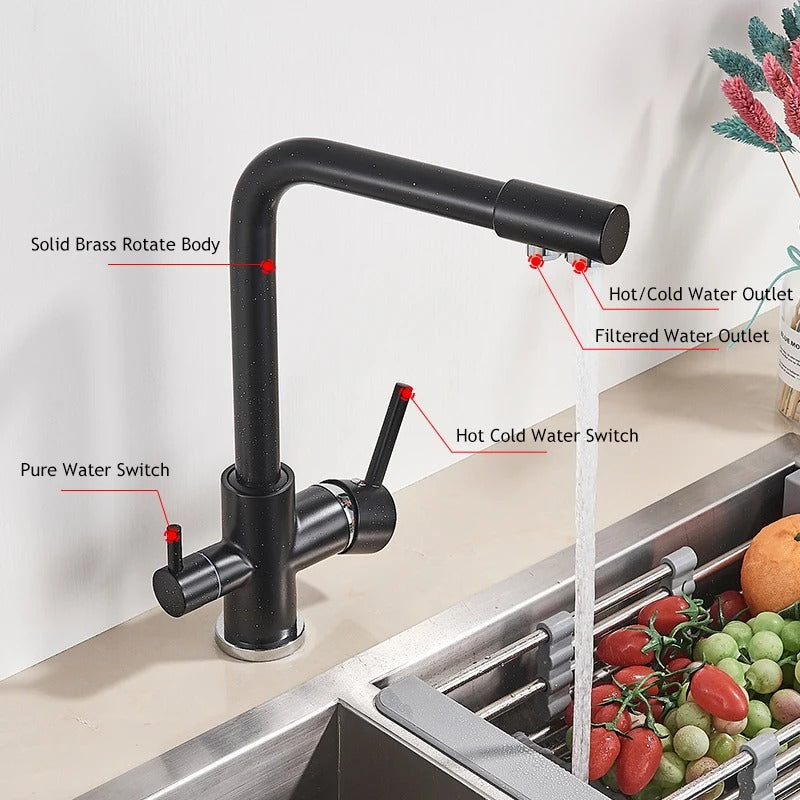 Matthias - Double Lever Double Hole Rotatable Tap