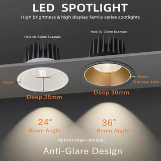 Ouellet - Dimmable LED Ceiling Downlight Recessed Spotlight