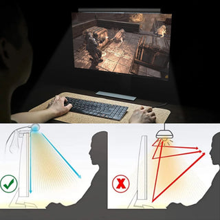 Scanlon - Screen Desk Computer Adjustable LED Light