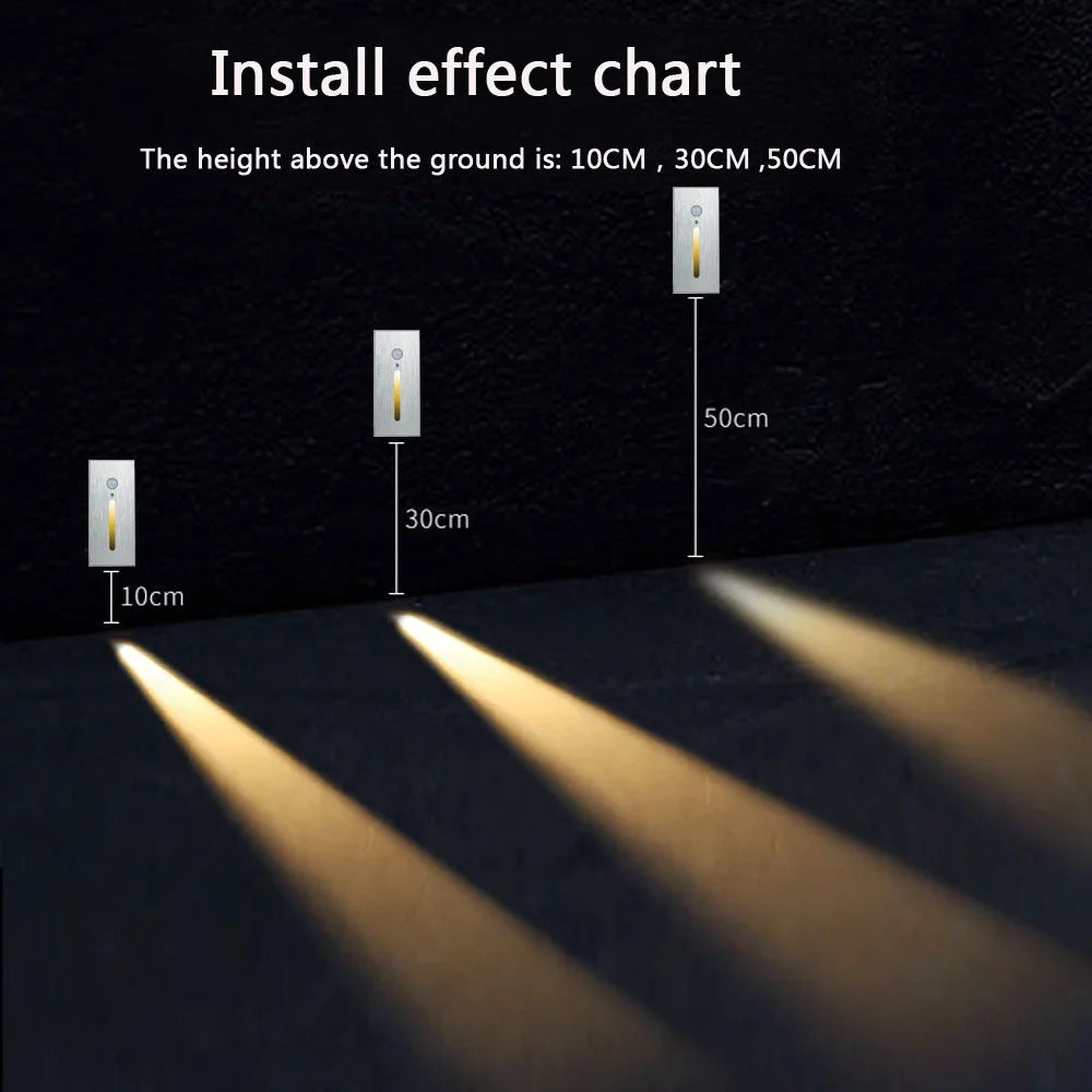 Harlee - PIR Sensor Modern Wall Stair Light