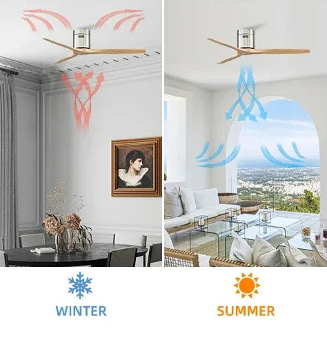 Rector - 52Inch 3 Wood Blade Silent Ceiling Fan