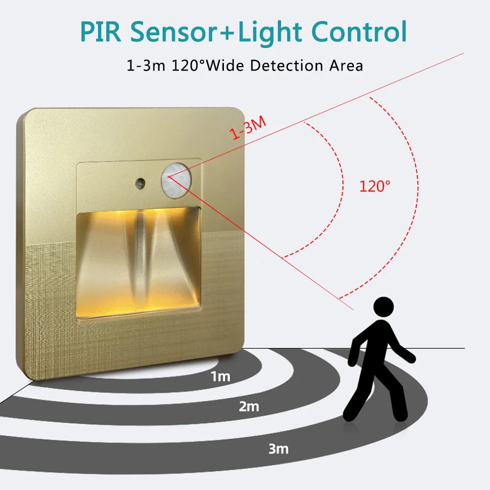 Velasquez - Smart Sensor Modern Wall Stair Aisle Light