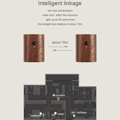 Delong - Motion Activated Wooden Wall Night Light USB Rechargeable