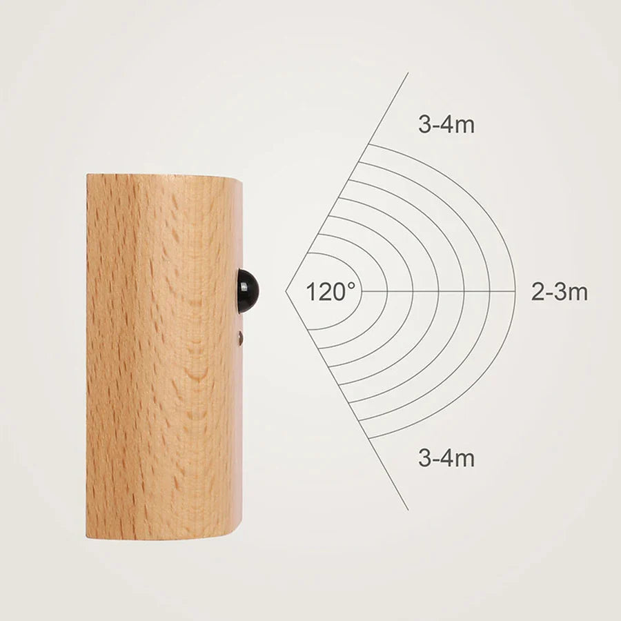 Delong - Motion Activated Wooden Wall Night Light USB Rechargeable