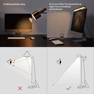 Scanlon - Screen Desk Computer Adjustable LED Light