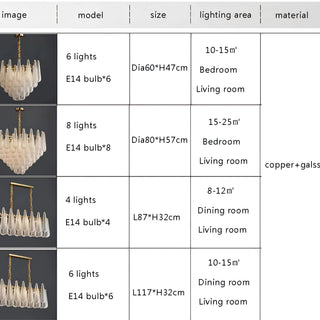 Roselia - Patterned Teardrop Glass Multi-layer Tiered Ceiling Light Chandelier