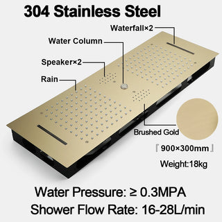 Kaur - Modern LED Stainless Steel Ceiling Mounted Shower Panel with Phone Control