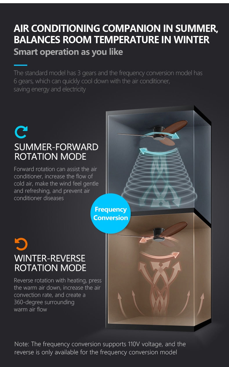 Samira - Low Floor Ceiling Fan Remote Control