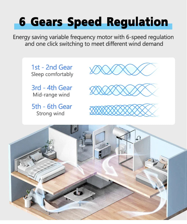 Beasley - Modern 3 Blade 40Inch Remote Control Ceiling Fan with Light