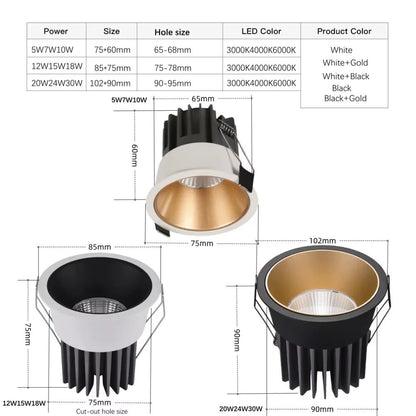 Ouellet - Dimmable LED Ceiling Downlight Recessed Spotlight