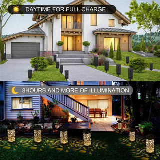 Lark - Solar Pathway LED Waterproof Lights