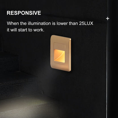 Zaid - Motion Sensor Wall Step Light