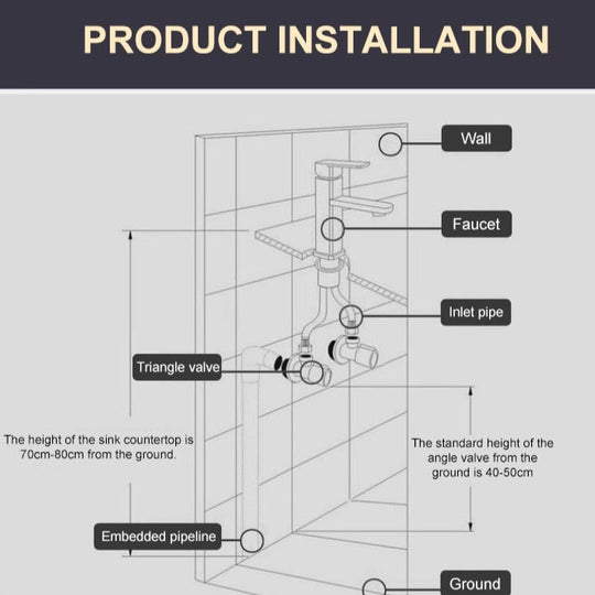 Otylia - Modern Single Lever Sink Tap – Abode Jungle